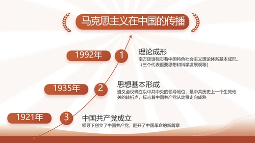 红色简约学习坚持自我革命工作总结动态PPT