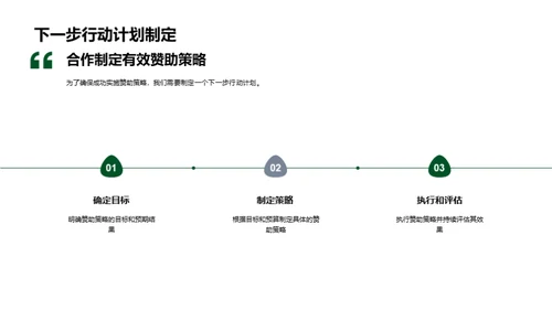 赞助驱动：足球营销策略