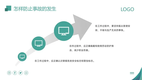 绿色简约物业员工安全知识PPT模板宣传PPT动态PPT安全教育
