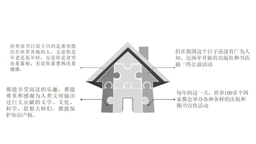 世界读书日阅读教学天卷有益通用PPT模板