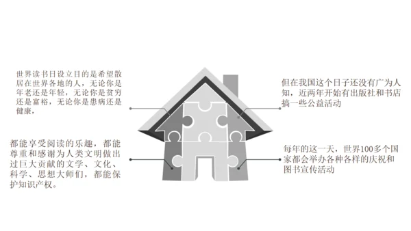 世界读书日阅读教学天卷有益通用PPT模板