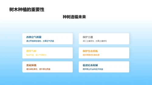 环保行动：我们的角色与责任
