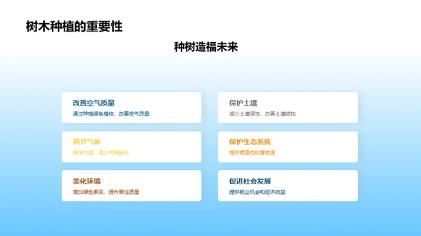 环保行动：我们的角色与责任