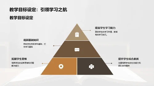 教学成效与策略探索