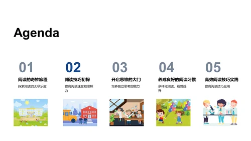 阅读理解教学提升PPT模板