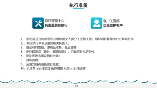 趣味亲子家庭活动策划方案通用PPT模板