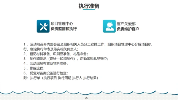 趣味亲子家庭活动策划方案通用PPT模板