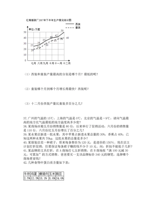 六年级小升初数学解决问题50道（全优）word版.docx