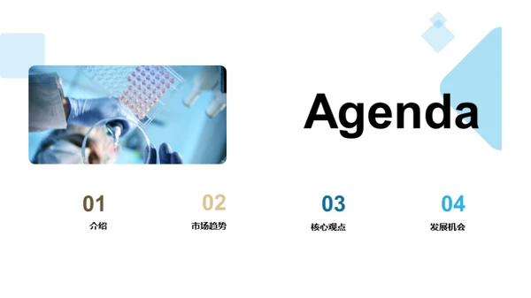 保健器材市场新纪元