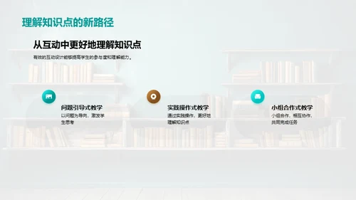 心理洞察互动教学