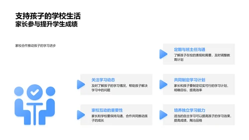 学校教育理念讲解