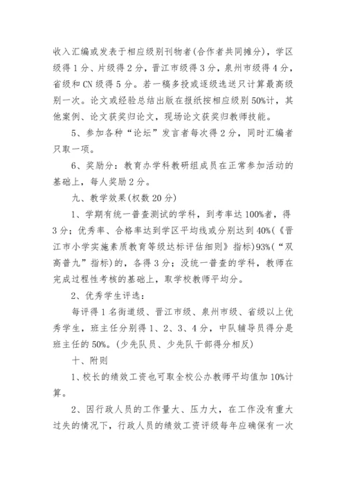 教师绩效考核方案.docx