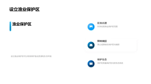 渔业资源保护与可持续利用