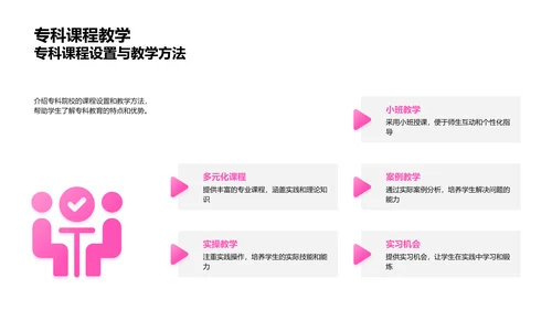 专科教育与职业规划