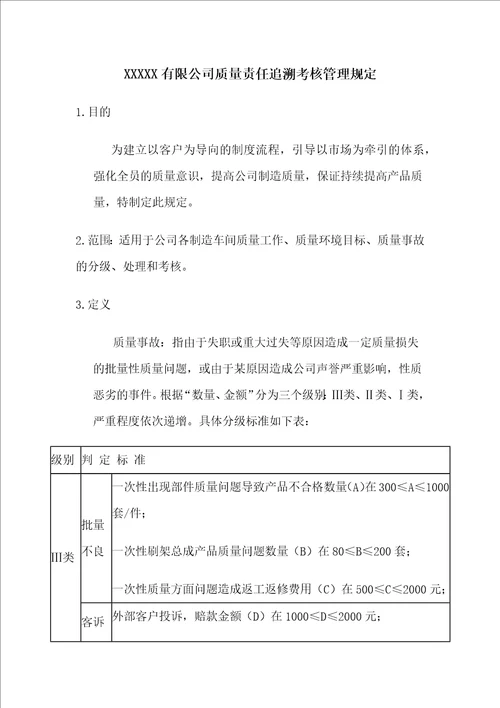 XXXXX有限公司质量责任追溯考核管理规定