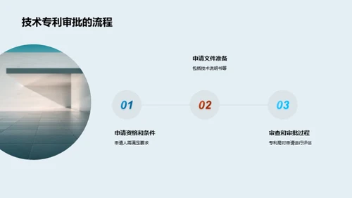 专利守护创新力