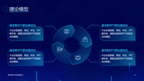 科技风蓝绿企业介绍PPT模板