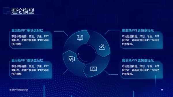科技风蓝绿企业介绍PPT模板