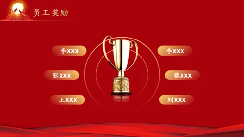 公司业绩擂鼓喜报通用PPT模板