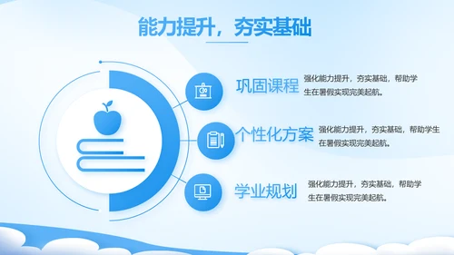 课题开题报告工作总结汇报PPT