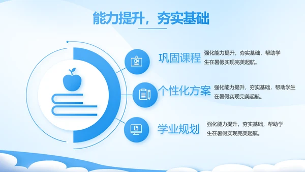 课题开题报告工作总结汇报PPT