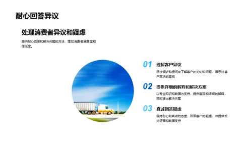 汽车销售的艺术策略