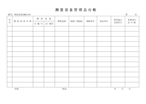 测量设备管理总台帐.docx