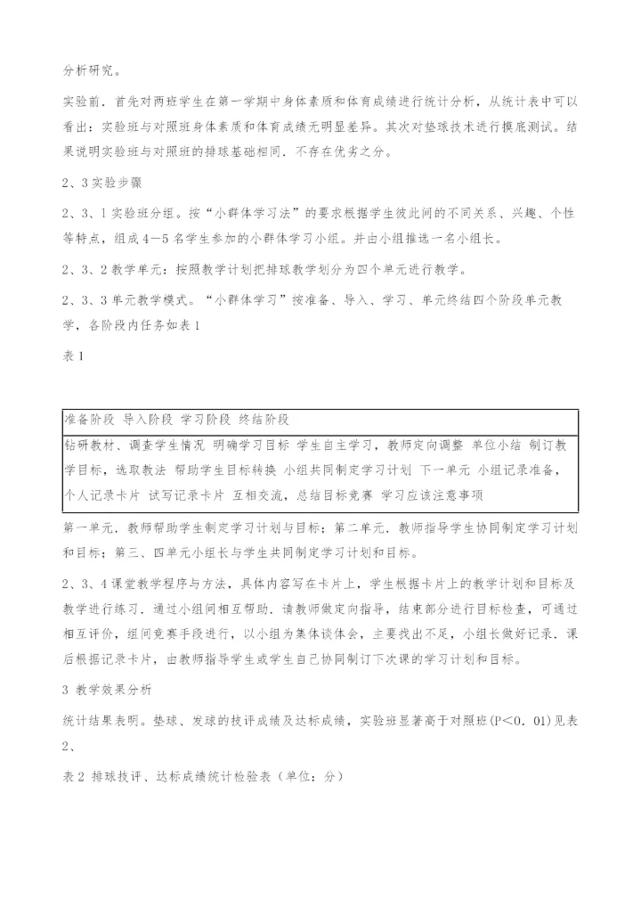 小群体学习法在高校排球教学中的运用.docx