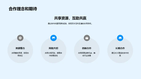 科技驱动的保险新时代