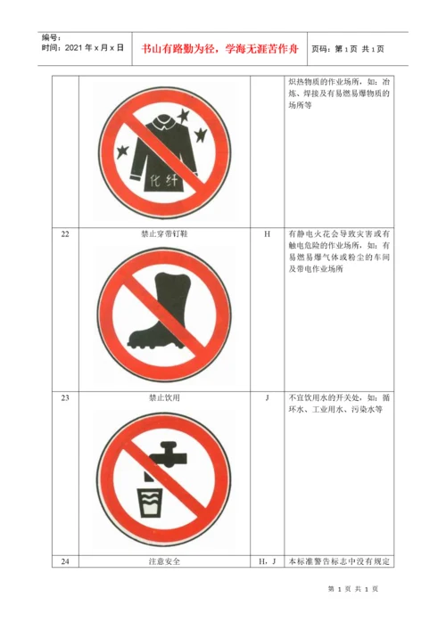 安全标志使用导则.docx
