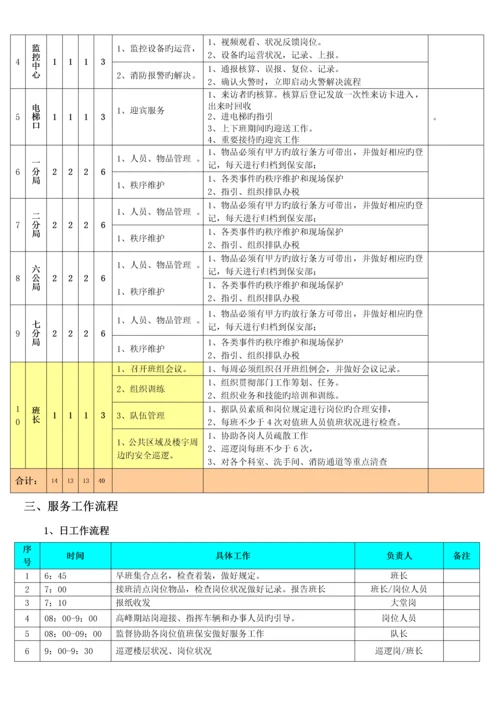 广东省国税局保安部运行标准手册.docx