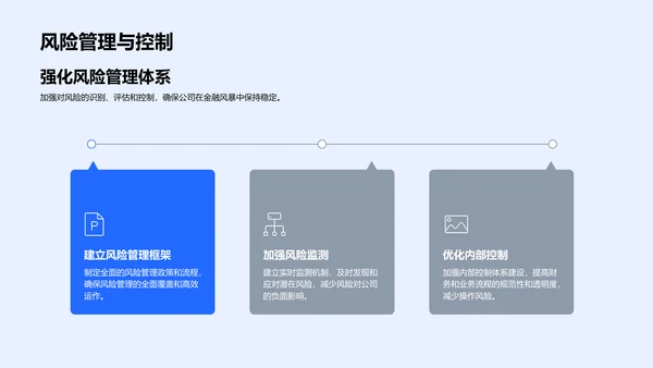 金融风暴下的稳健航行PPT模板