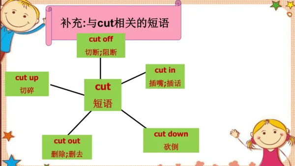 人教版八下Unit 4 Why don't you talk to your parents?
 S