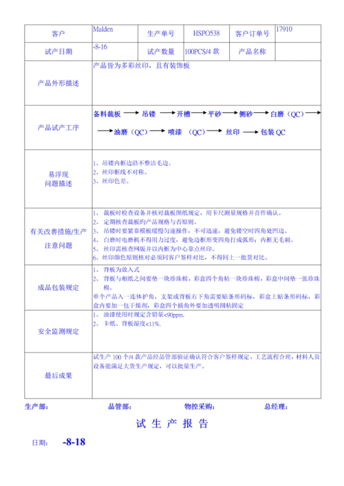 木业标准工艺公司试生产报告.docx