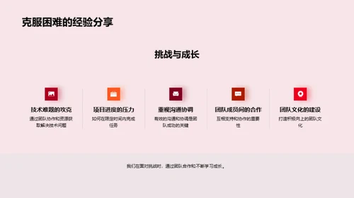 辉煌历程：游戏开发团队回顾