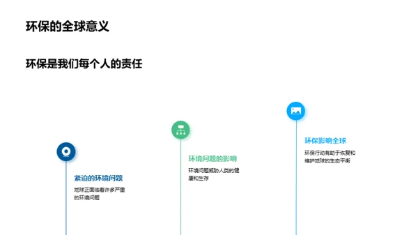 环保行动，从我做起