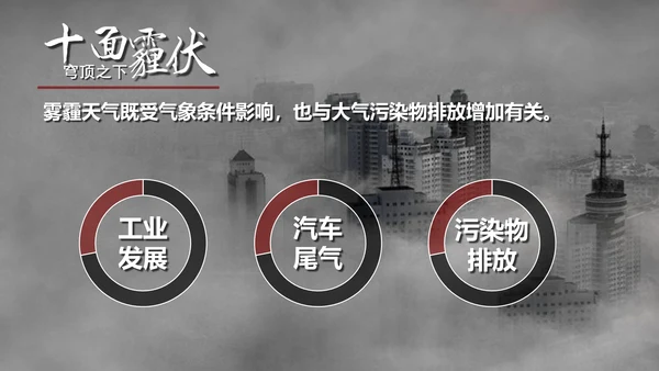 预防雾霾低碳生活科普宣传PPT课件
