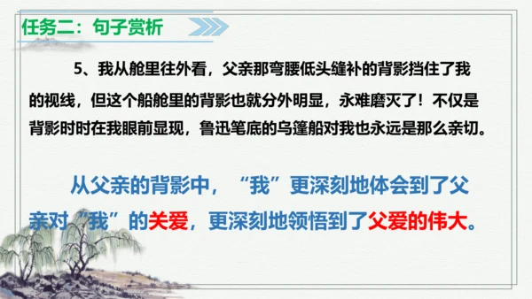【学霸提优】统编版语文五上（ 第六单元重难点梳理复习）（课件）