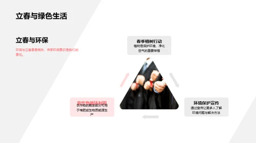 立春节气解析