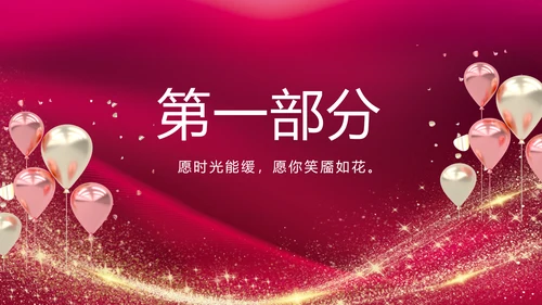 生日快乐生日派对纪念册电子相册动态PPT