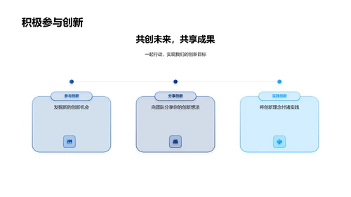 保险业创新路线图