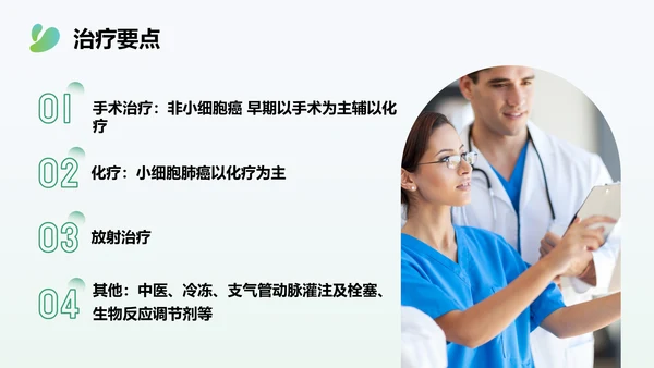 多边形渐变色简约风肺癌化疗病人护理查房PPT