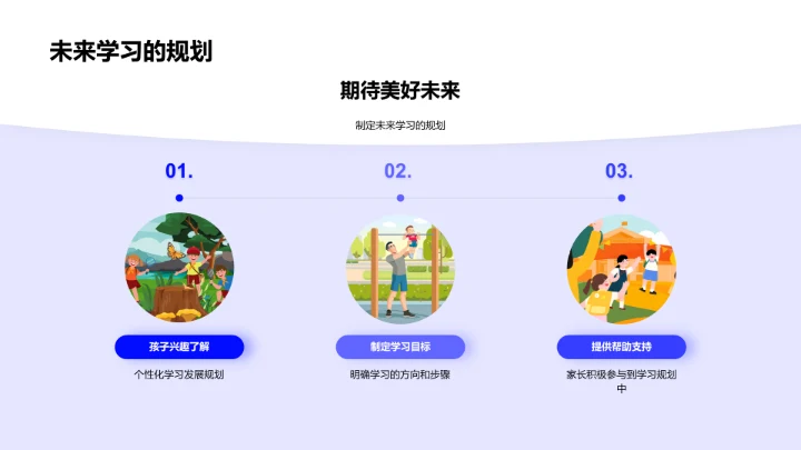 孩子学期成长概览PPT模板