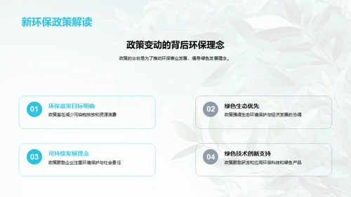 绿色转型与政策响应