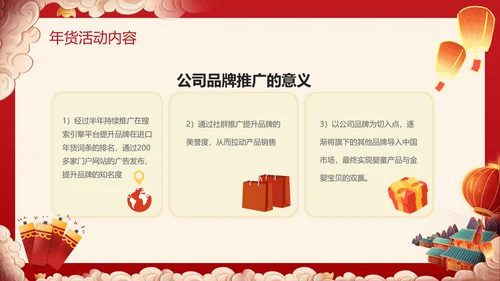 兔年春节庙会新春年货节购物活动通用PPT模板