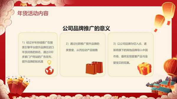 兔年春节庙会新春年货节购物活动通用PPT模板