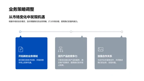 医保动态月度报告