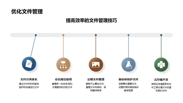 设计师办公神器