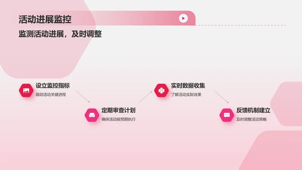 红色插画风红十字日公益活动策划PPT模板