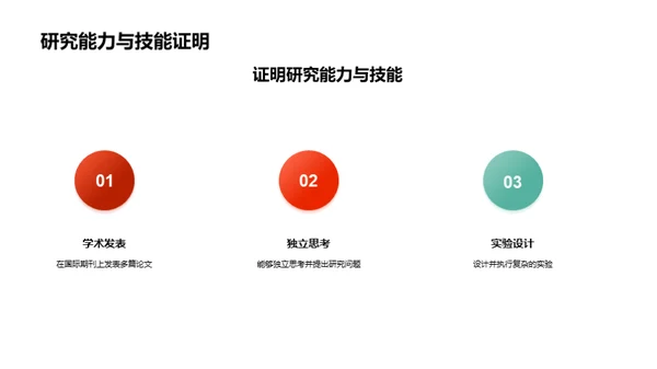 博士答辩全面解读